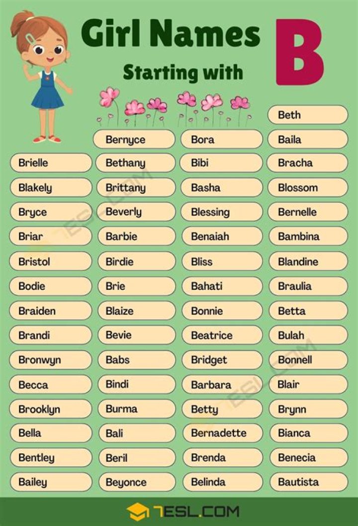 Can Zander be a girl name?