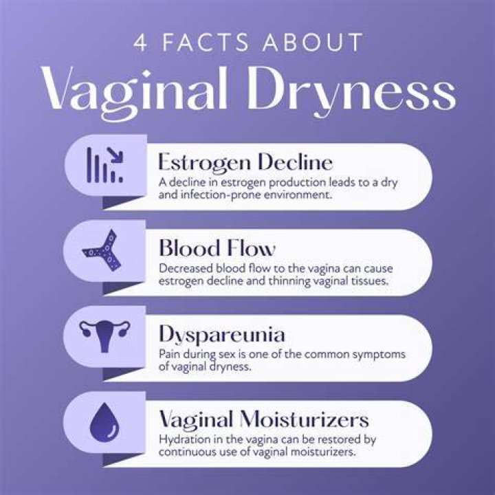 Can zinc cause vaginal?