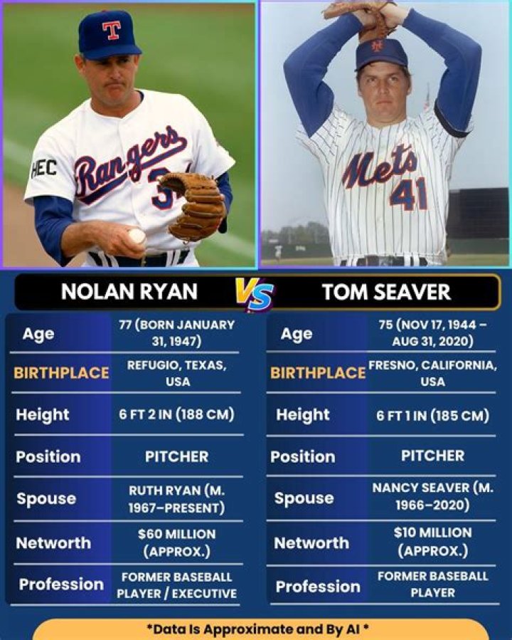 Did Nolan Ryan ever hit a homerun?