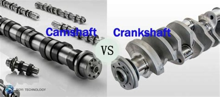 Did the Model T have a crank start?