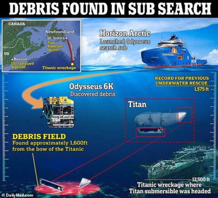 Did they ever find Don Baskin?