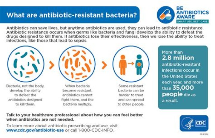 Do antibiotics give you a headache?