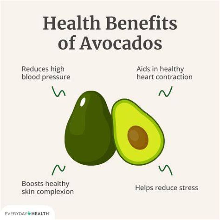 Do avocados cause high blood pressure?