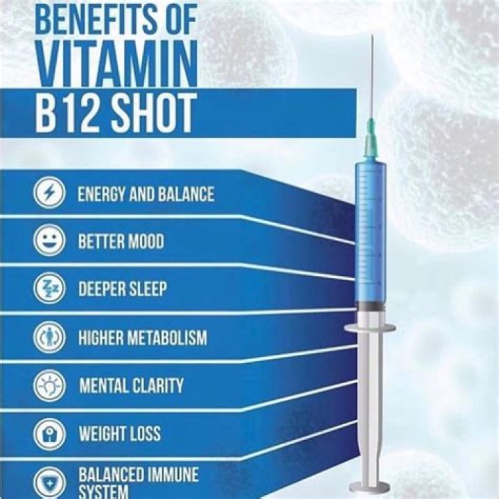 Do B12 shots reduce inflammation?