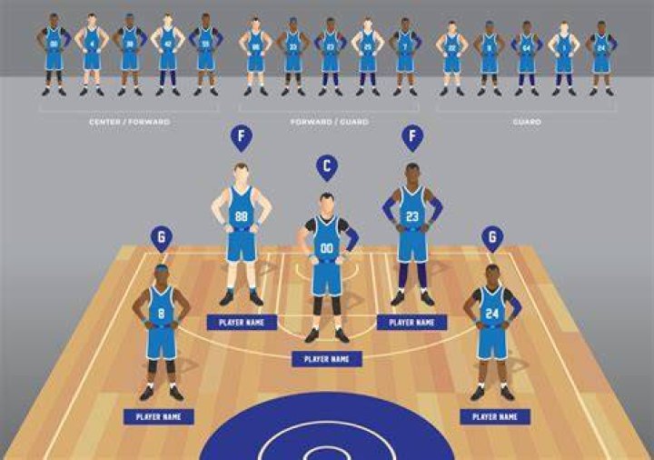 Do basketball teams fly private?