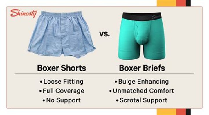 Do boxers have to shave?