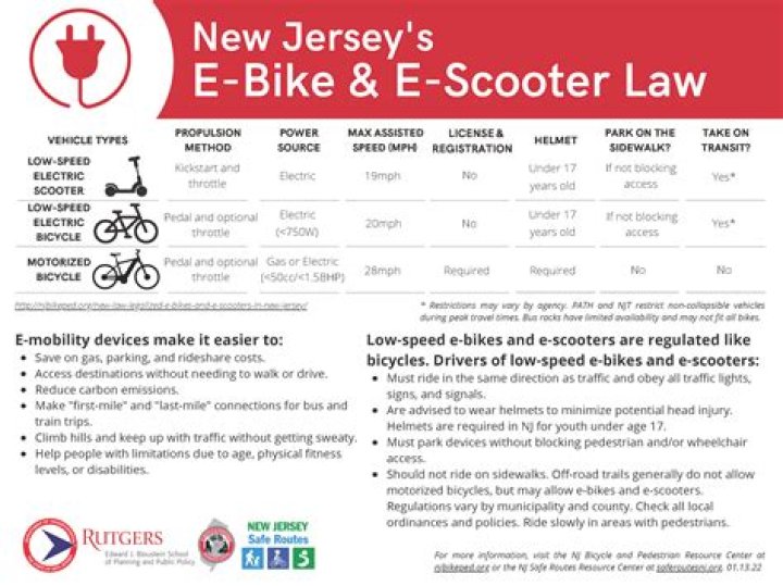 Do Ebikes require a lot of maintenance?