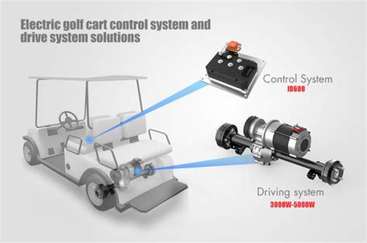 Do electric golf carts have motors?