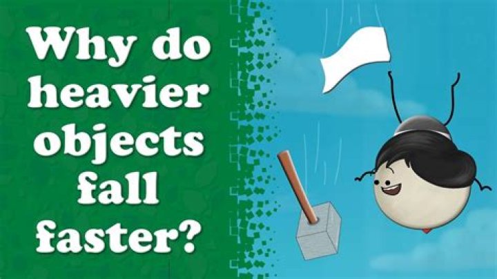 Do heavier objects go downhill faster?