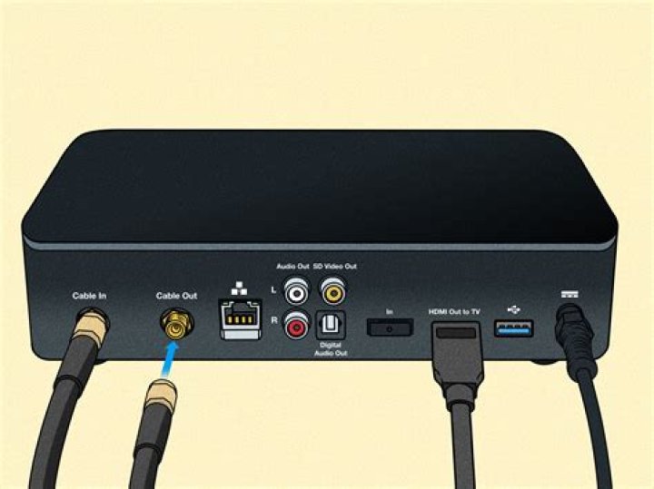 Do I need to rent a cable box from Comcast?