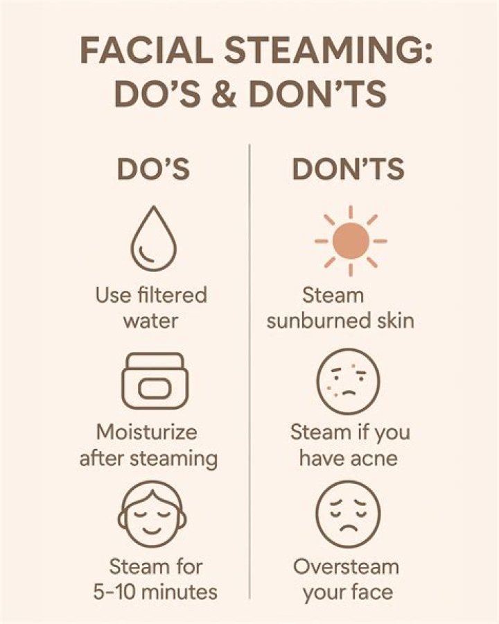 Do I steam my face before cleansing?