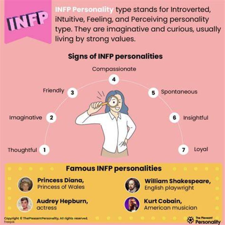 Do INFPs like nature?