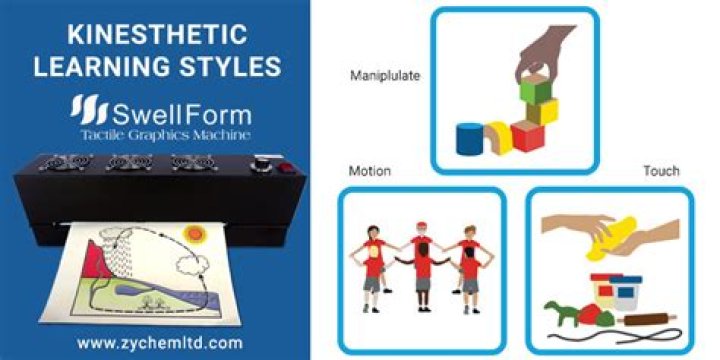 Do kinesthetic learners struggle?