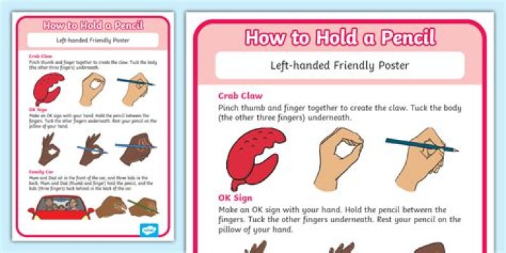 Do left-handed people read?