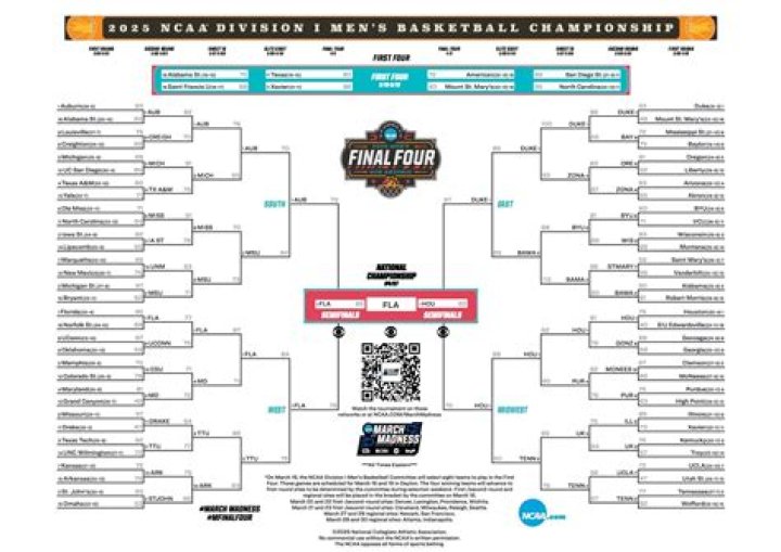 Do March Madness players get paid?