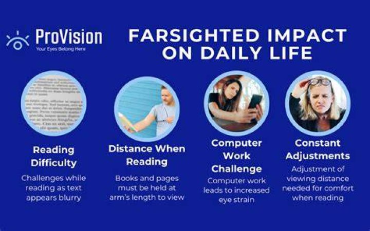 Do nearsighted people see better?