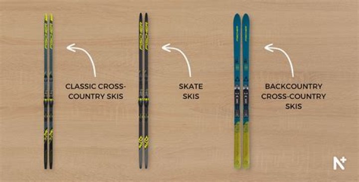 Do new cross country skis need wax?