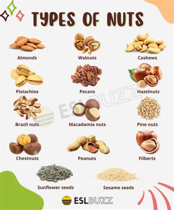 Do nuts make you fart?