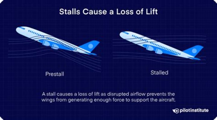 Do planes stall often?