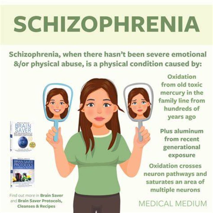 Do schizophrenics hallucinate smells?