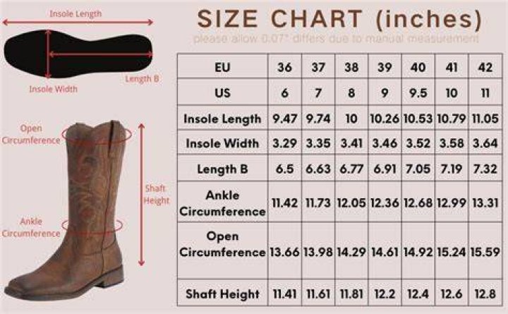 Do size 11 boots need a wide board?