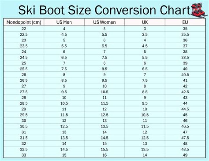 Do ski boots come in whole sizes?