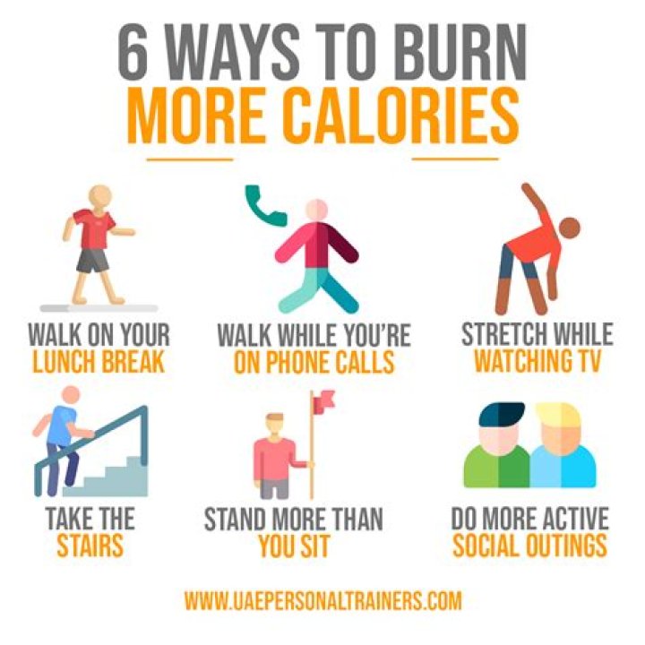 Do sneezing burn calories?