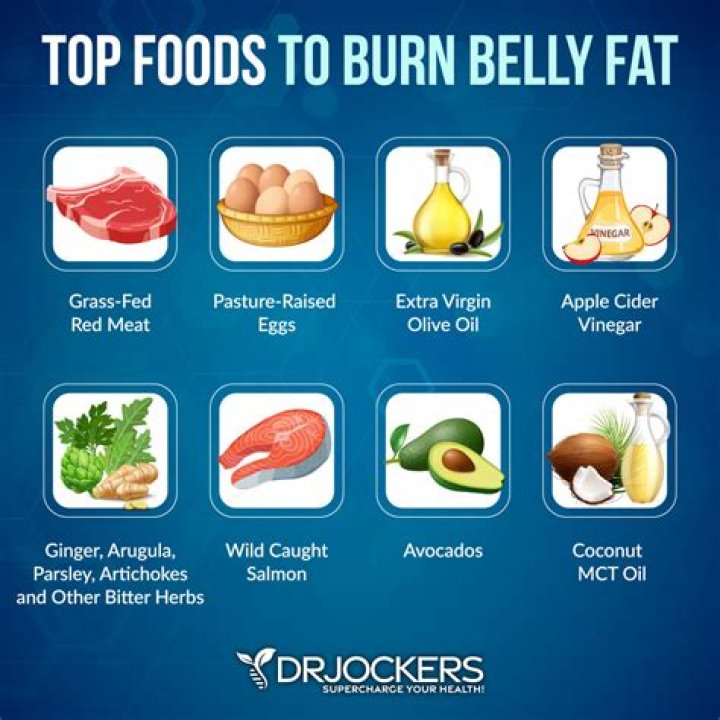 Do sprints burn belly fat?