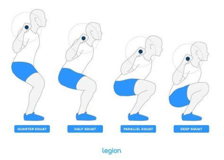 Do squats help your vertical?