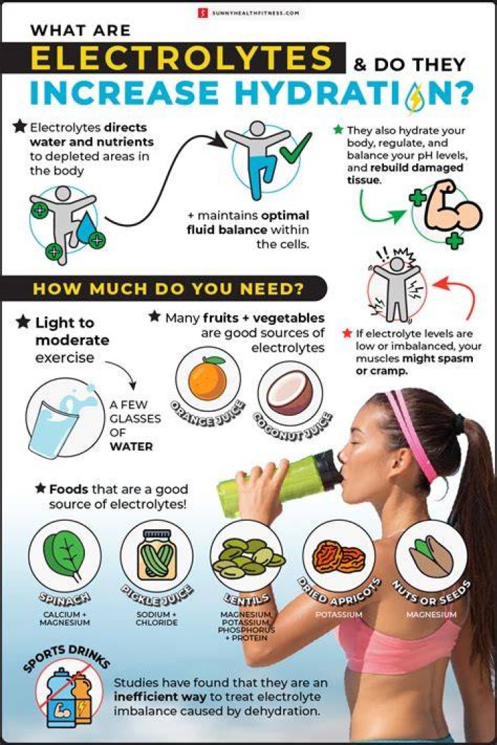 Do tomatoes have electrolytes?