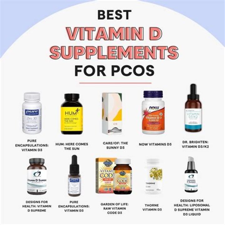 Do vitamin D supplements help psoriasis?