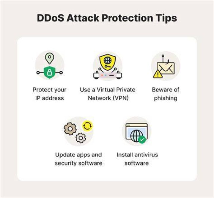 Do VPNs protect against viruses?