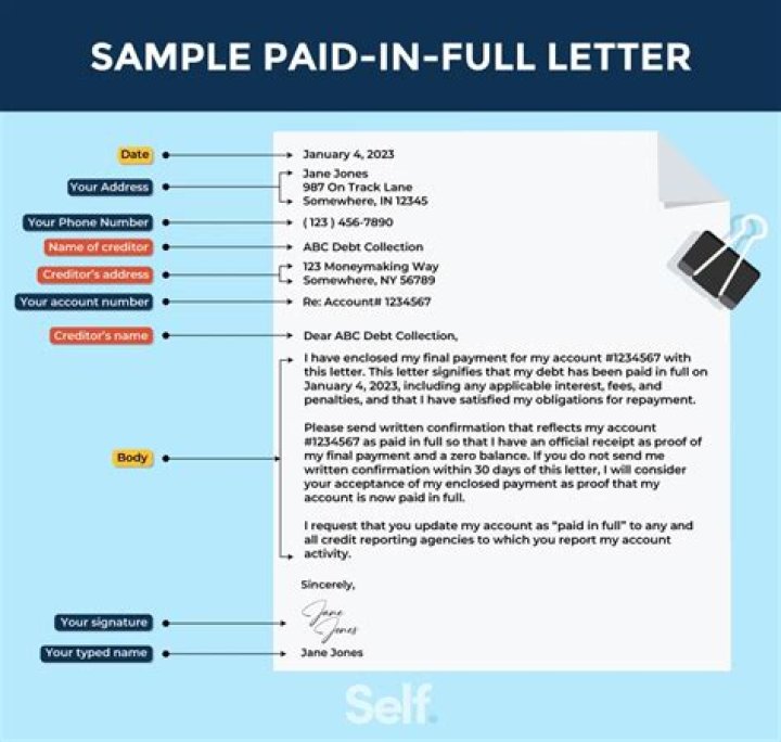Do you get paid in lieu?