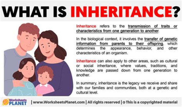 Do you have to declare inheritance as income?