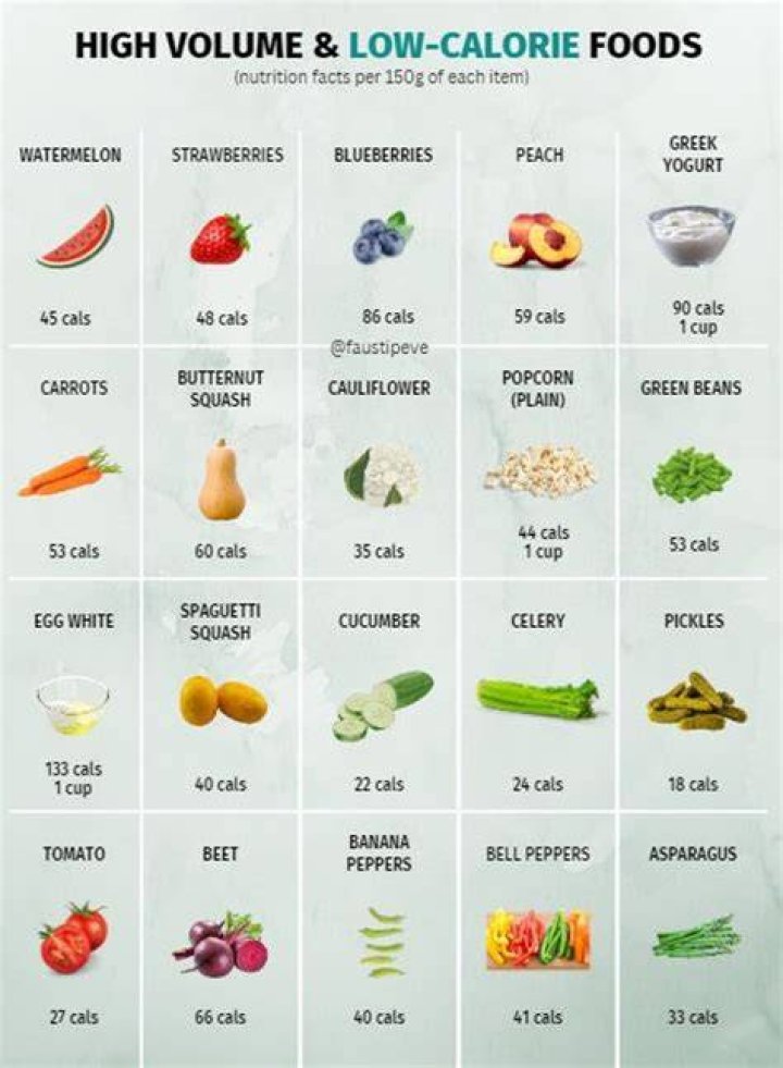 Do you lose a lot of calories skiing?