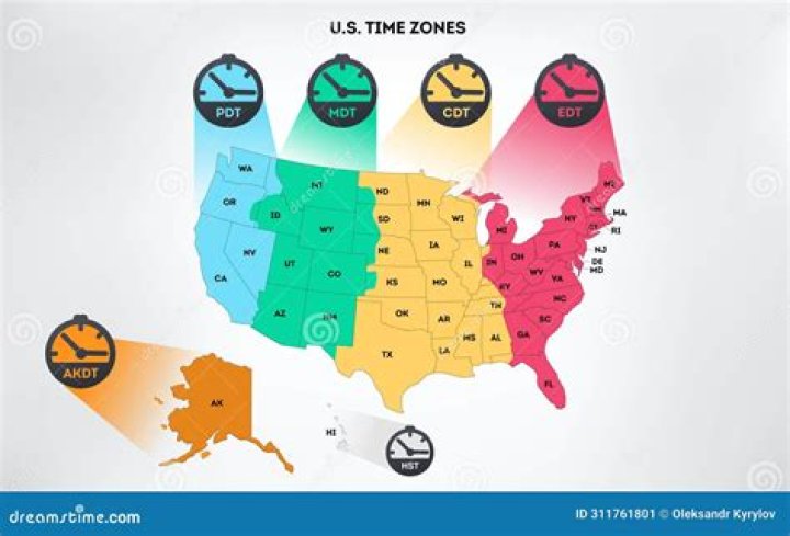 Do you lose time flying east?
