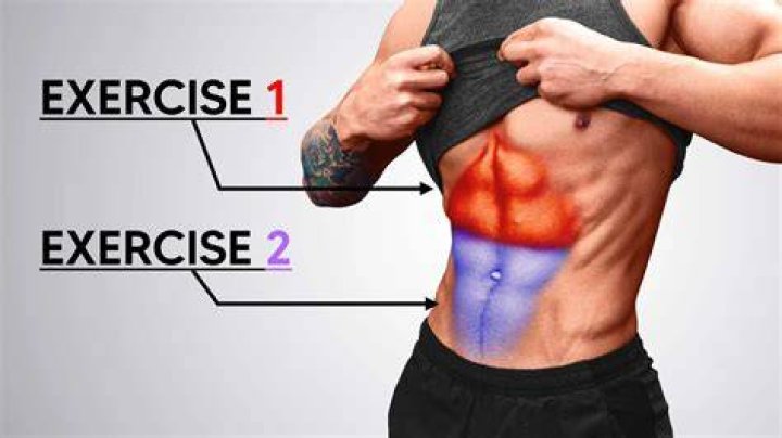 Do you need a six pack for boxing?