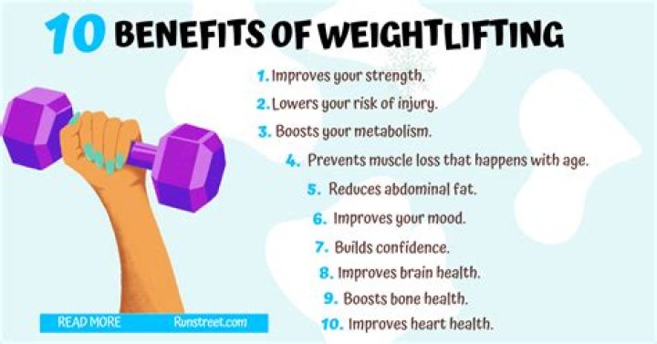 Do you need to lift weights for golf?