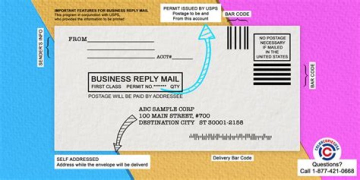 Do you pay for business reply mail?