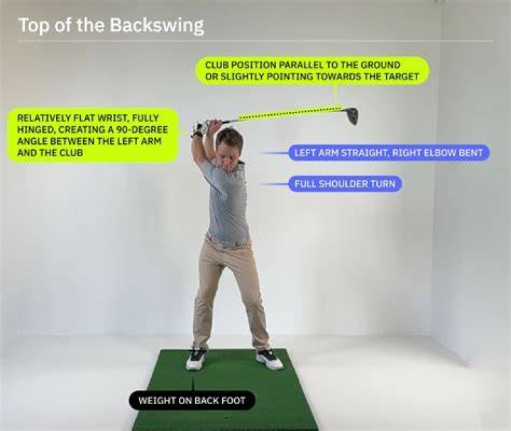 Do you push off back foot when coming down on backswing?