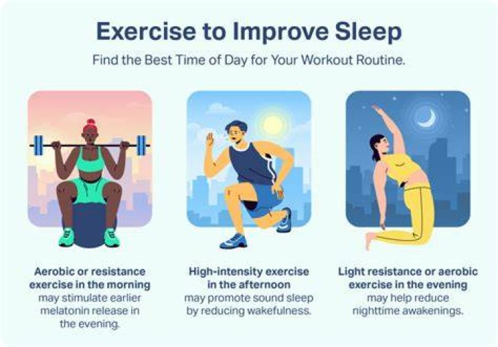 Do you sleep better after swimming?