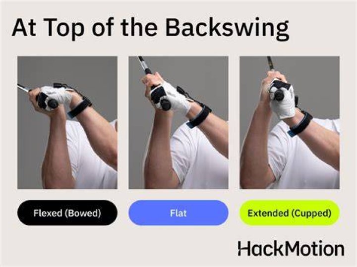 Do you use arms in downswing?