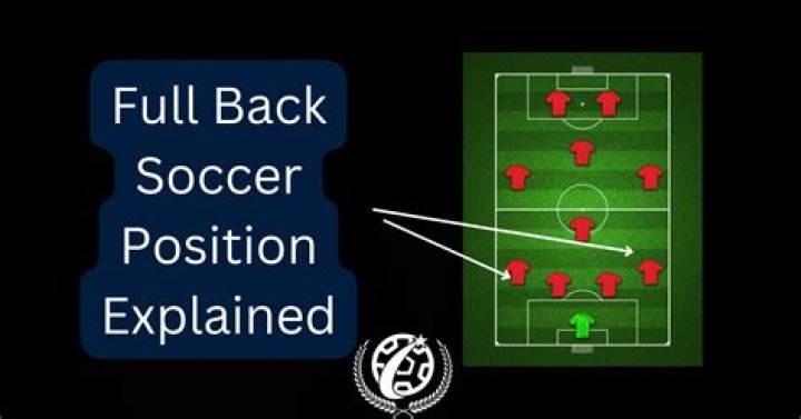 Does a fullback run the ball?