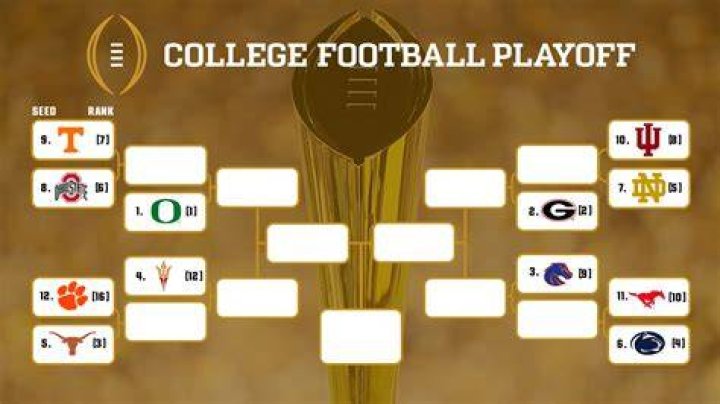 Does a travel day count as a day off NCAA?