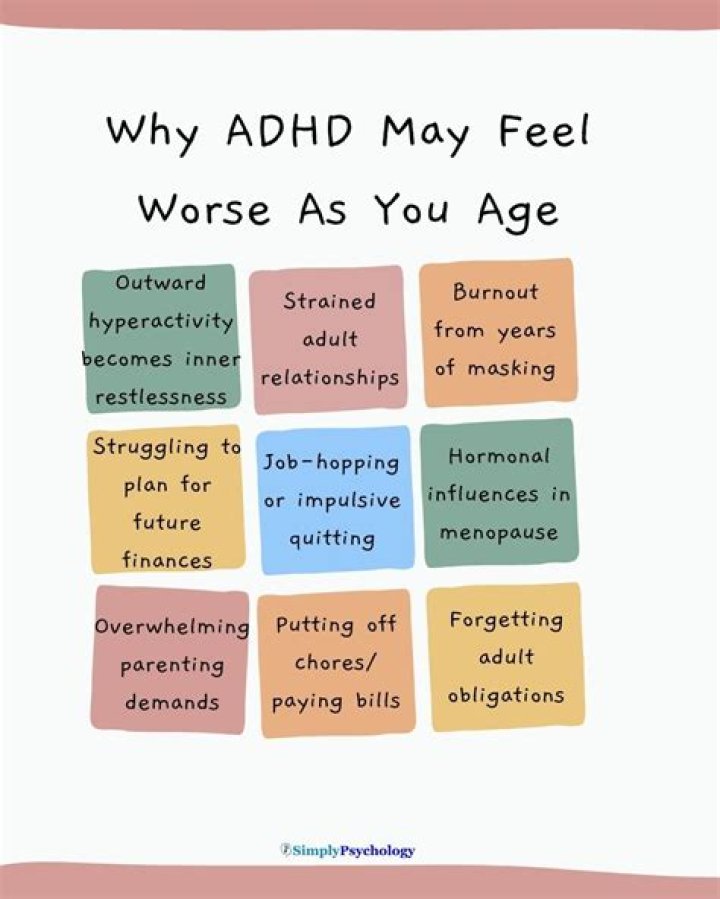 Does ADHD get worse later life?