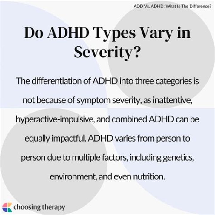 Does ADHD vary in severity?