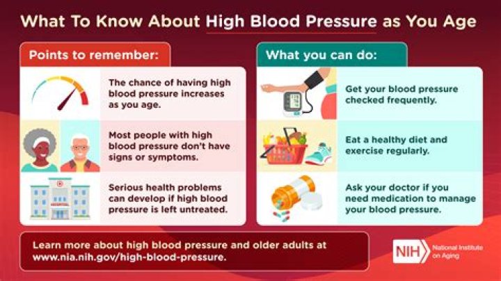 Does aloe vera cause high blood pressure?