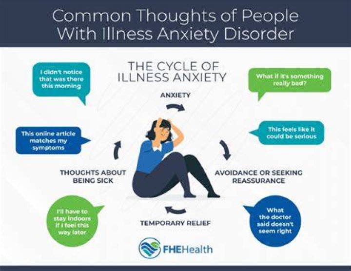 Does anxiety cause psychosis?