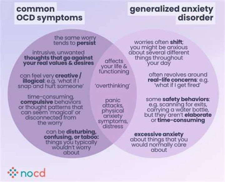 Does anxiety disappear?