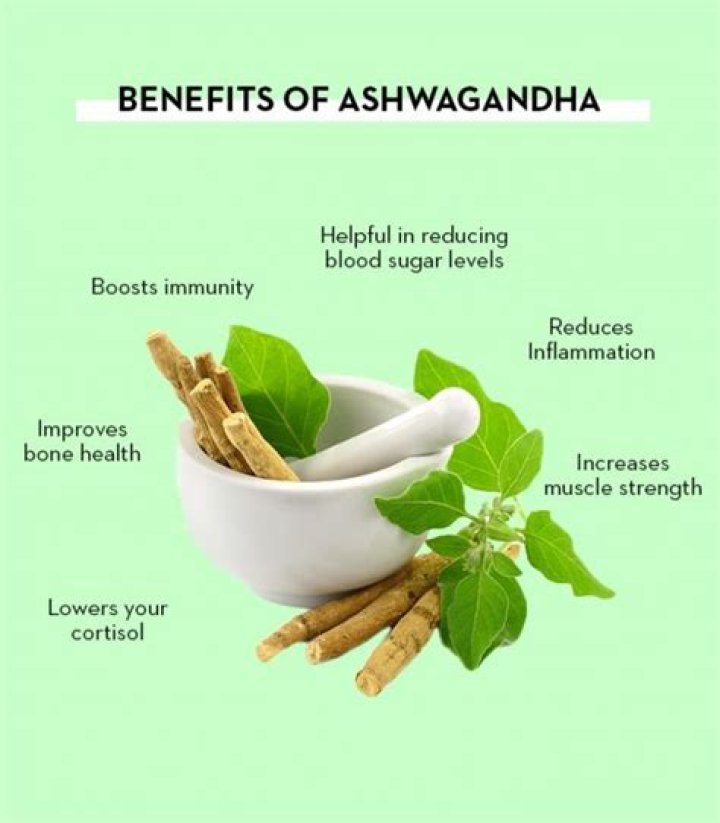 Does ashwagandha have blood thinning properties?